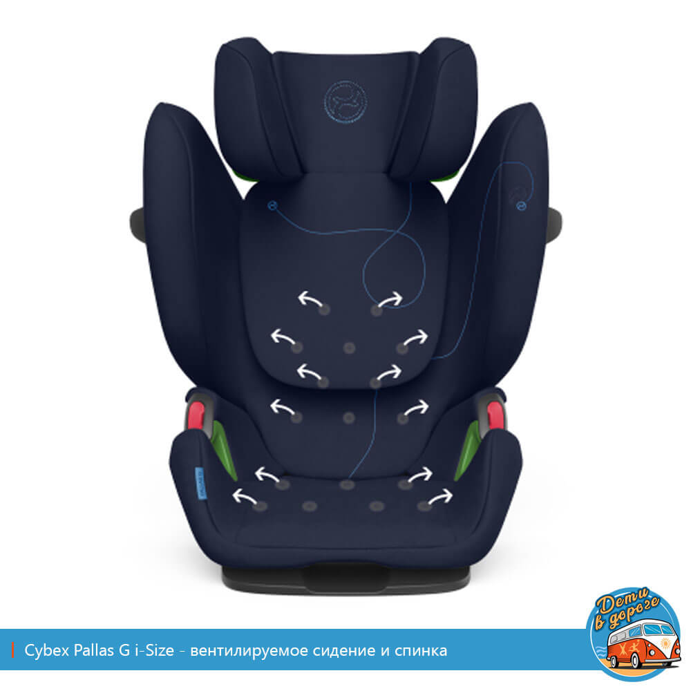 Автокресло Cybex Pallas G i-Size